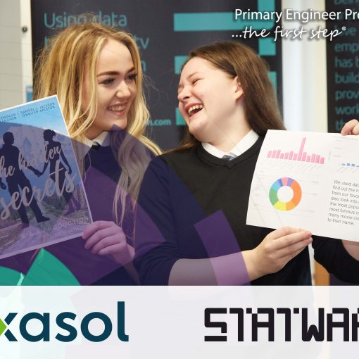 Exasol Joins Forces With STATWARS® to Inspire the Next Generation to Use Data to Address Real-World Challenges exasol-joins-forces-with-statwars