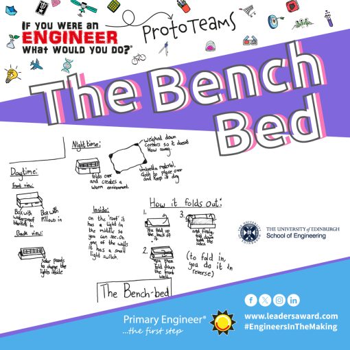 University of Edinburgh Creating the Bench Bed Prototype