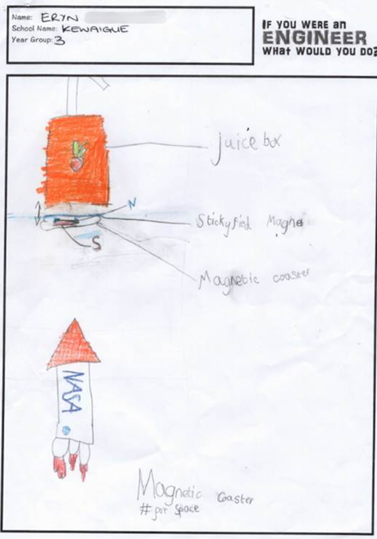 Swagelok – Isle of Man, creating the “Magnetic Coaster for Space” prototype