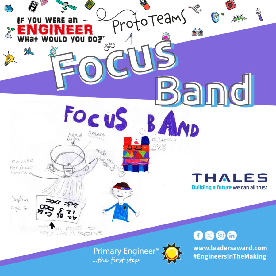 Thales Glasgow creating the Focus Band prototype – Midpoint Update!