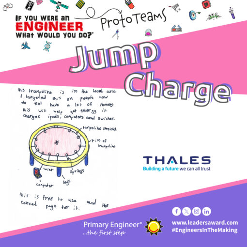 Thales Glasgow creating the Jump Charge prototype – Midpoint Update!