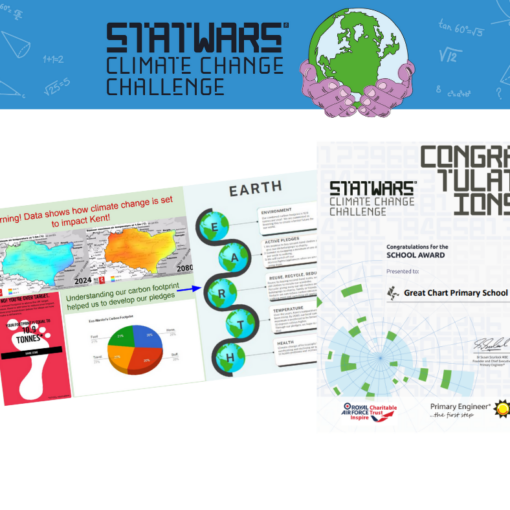 Case study: How Great Chart Primary School Embraced Climate Change Education
