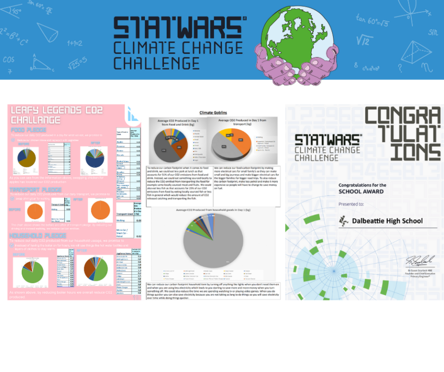 Case Study: How STATWARS Ignites Cross-Curricular Engagement at Dalbeattie High