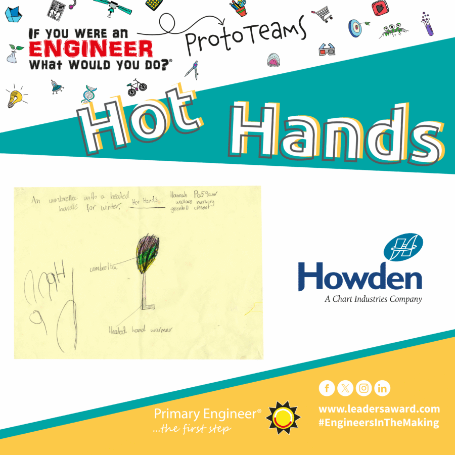 First Steps of the Hot Hands Prototype Build