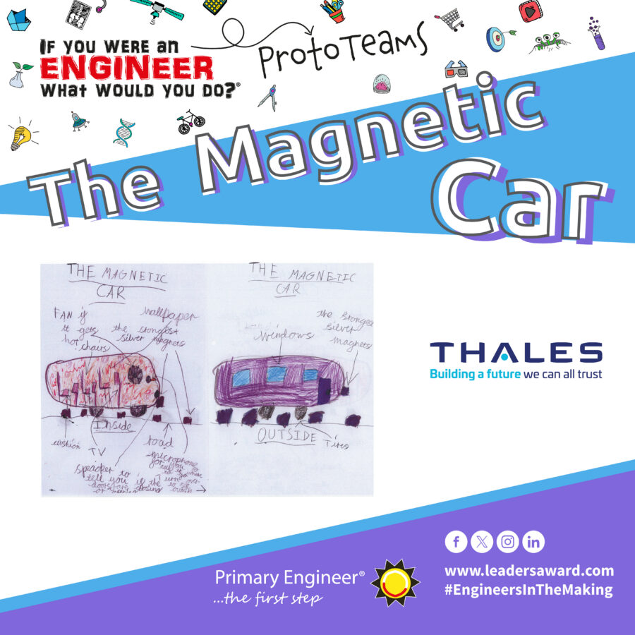 A brilliant first update on the Magnetic Car prototype!
